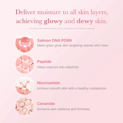 PDRN Pink Niacinamide Milky Toner - key ingredients Salmon PDRN Peptide Niacinamide Ceramide
