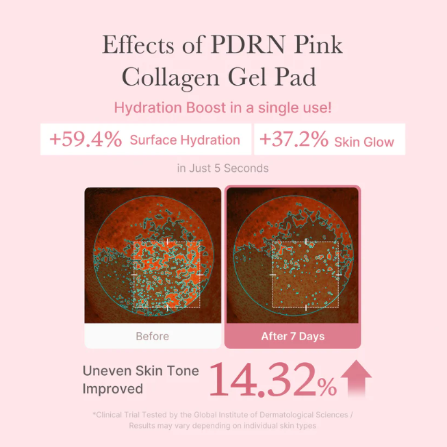 PDRN Pink Collagen Jelly Toner Pad - non-comedogenic test